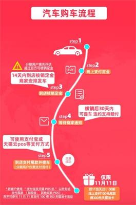 奇瑞汽車 深度布局新零售，以重磅產(chǎn)品矩陣重塑購車體驗(yàn)